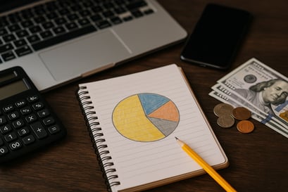 Considerations For Digital Marketing Budgets in 2026